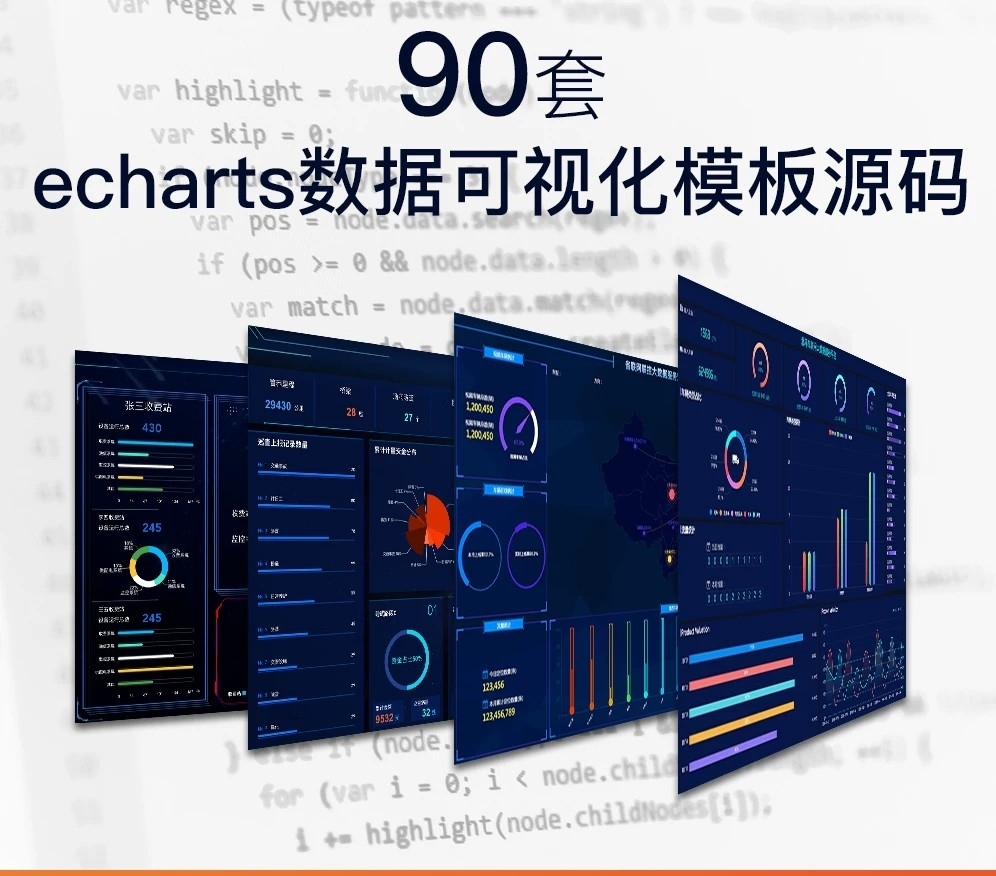 echarts大数据可视化监控大屏源码（不含后台），支持二次